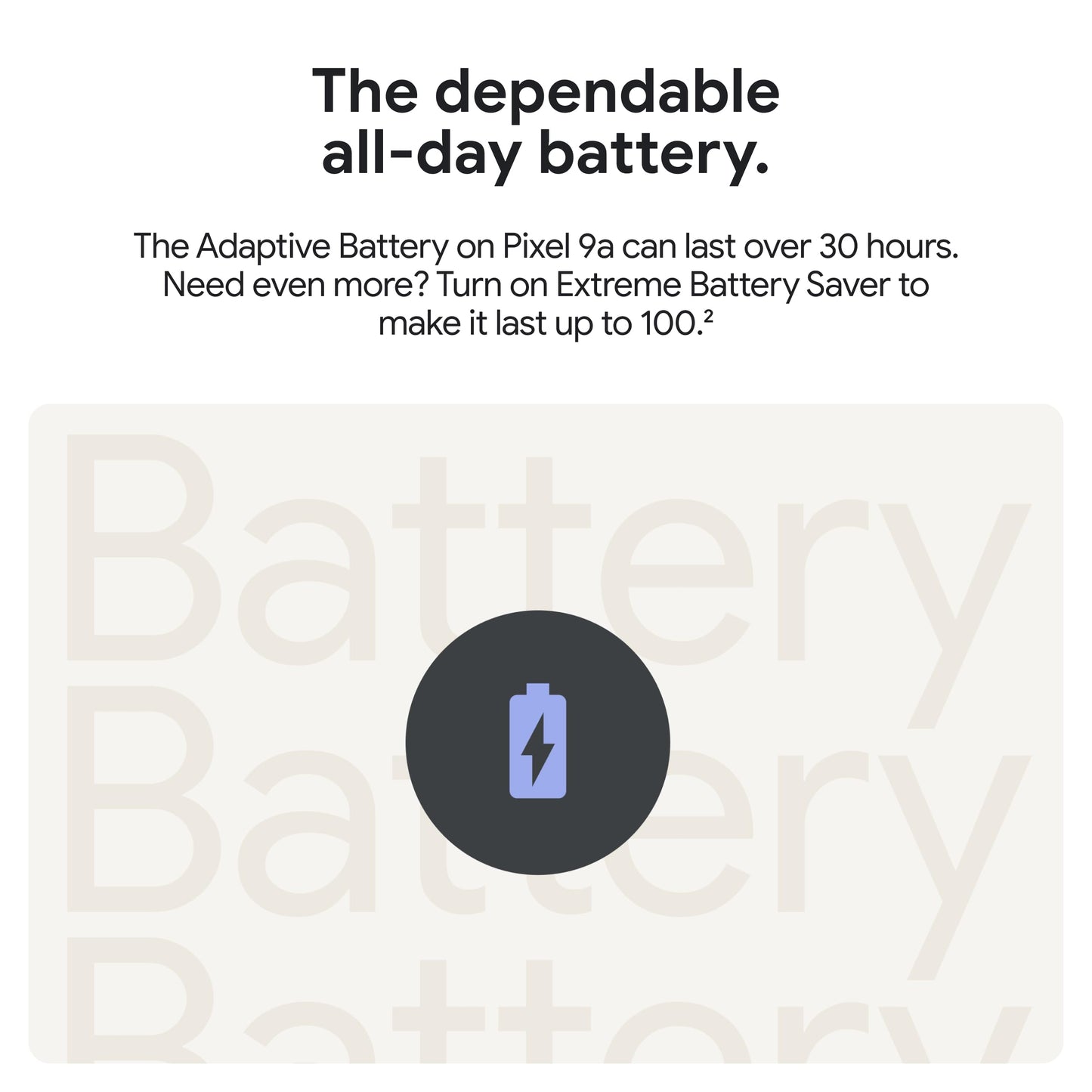 Google Pixel 9a with Gemini - Unlocked Android Smartphone with Incredible Camera and AI Photo Editing, All-Day Battery, and Powerful Security - Obsidian - 128 GB