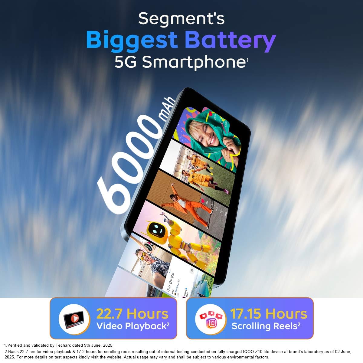 iQOO Z10 Lite 5G (Titanium Blue, 6GB RAM, 128GB Storage) | 6000 mAh Battery | Dimensity 6300 5G Processor with 433K+* AnTuTu Score | IP64 Rated & Military Grade Shock-Resistance*