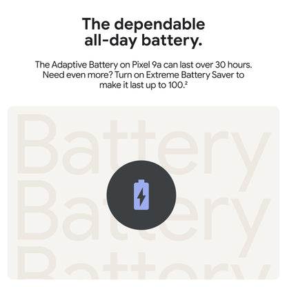 Google Pixel 9a with Gemini - Unlocked Android Smartphone with Incredible Camera and AI Photo Editing, All-Day Battery, and Powerful Security - Obsidian - 128 GB