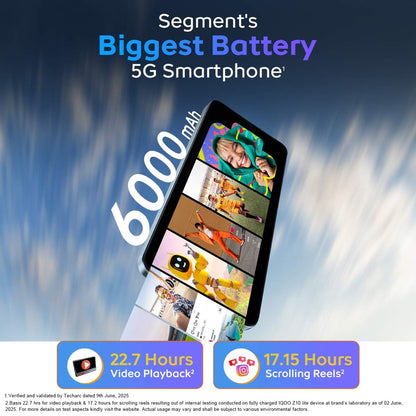 iQOO Z10 Lite 5G (Titanium Blue, 6GB RAM, 128GB Storage) | 6000 mAh Battery | Dimensity 6300 5G Processor with 433K+* AnTuTu Score | IP64 Rated & Military Grade Shock-Resistance*